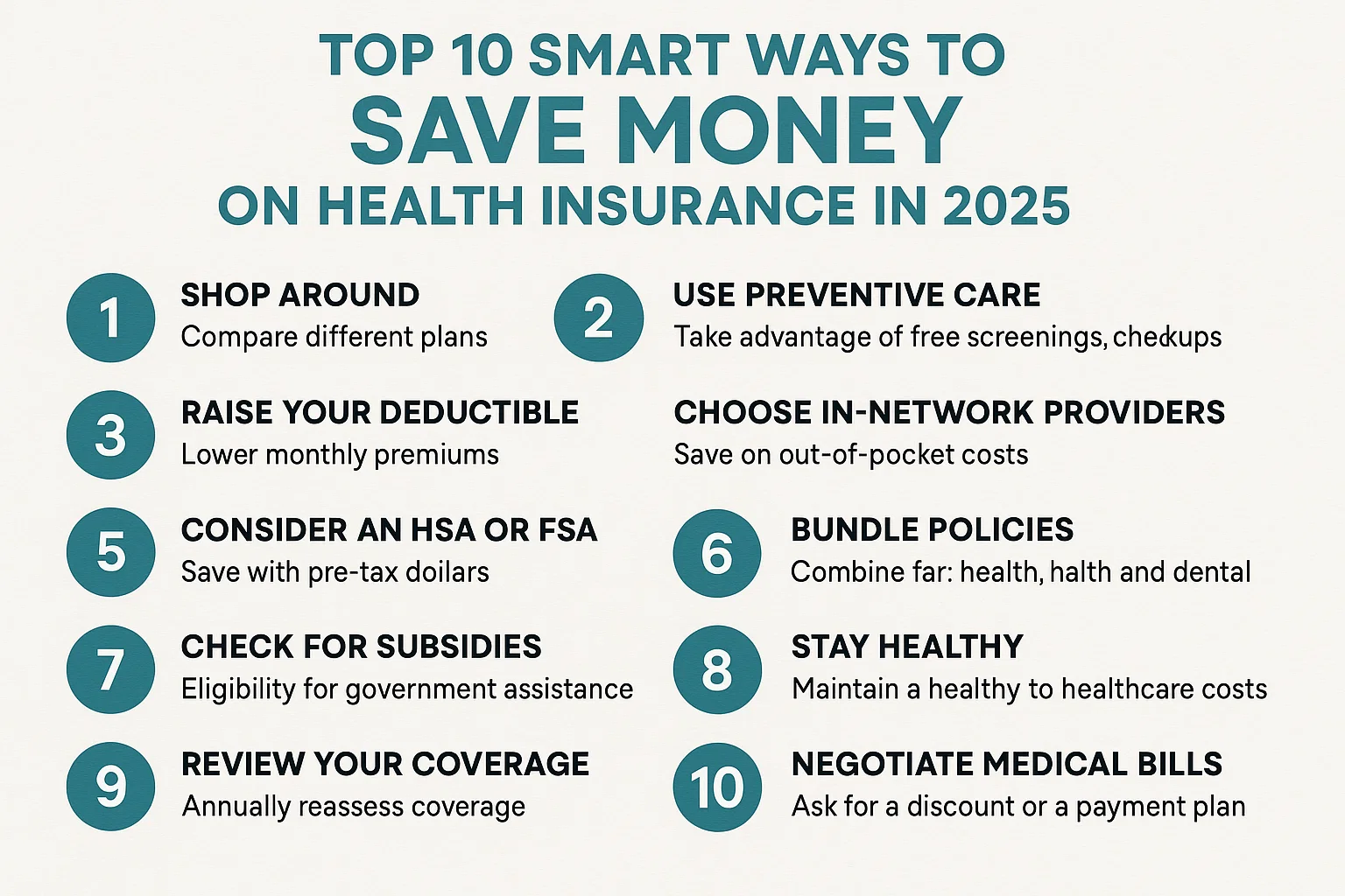 Top 10 Smart Ways to Save Money on Health Insurance in 2025 Thumbnail